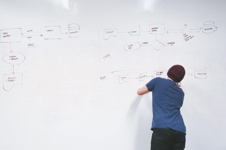 Office whiteboard cash